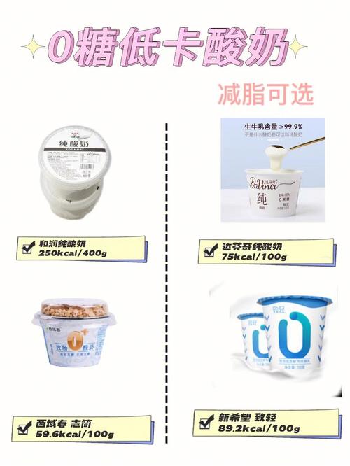 什么酸奶可以在减肥的时候喝