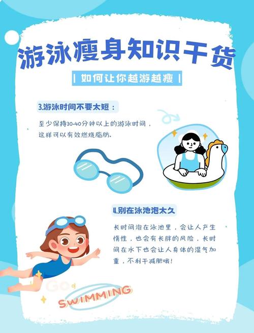 游泳完什么时候可以吃饭减肥