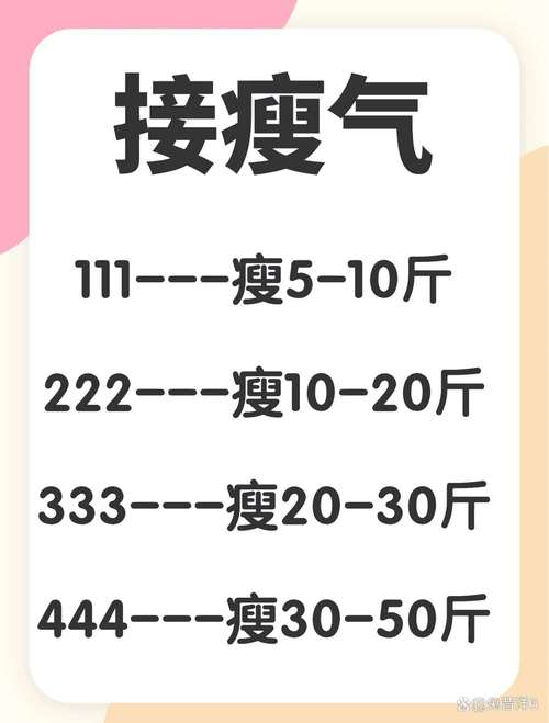 减肥保质期是什么