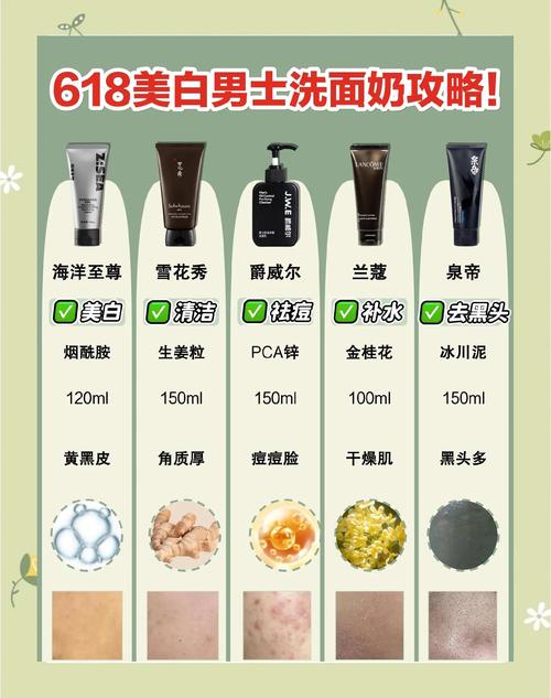 控油美白男士洗面奶怎么样