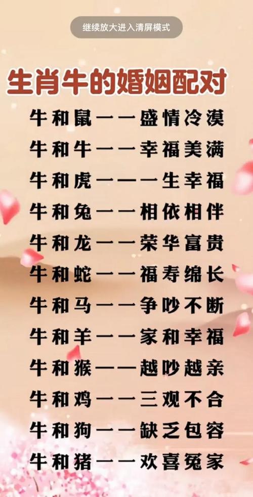 牛和什么生肖最合
