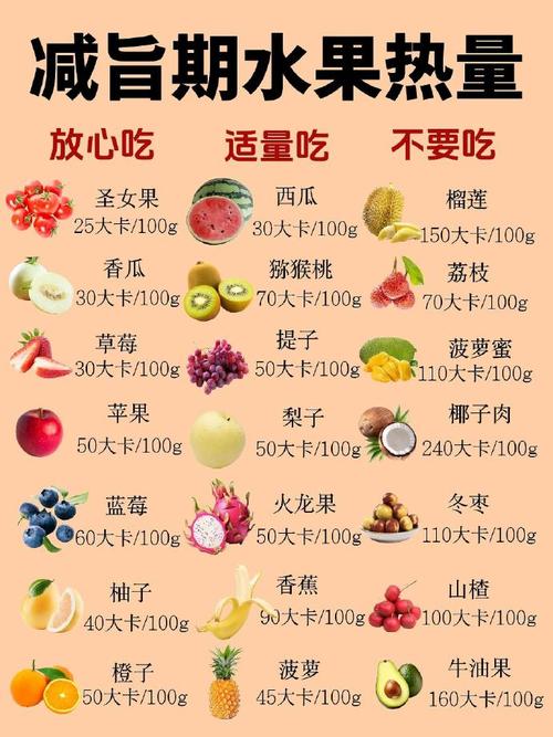 运动量大了吃什么可以减肥
