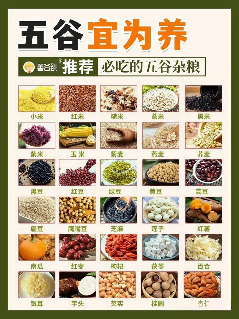 有什么杂粮可以减肥