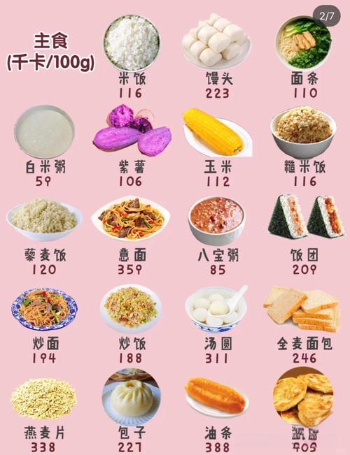 减肥出差吃什么主食