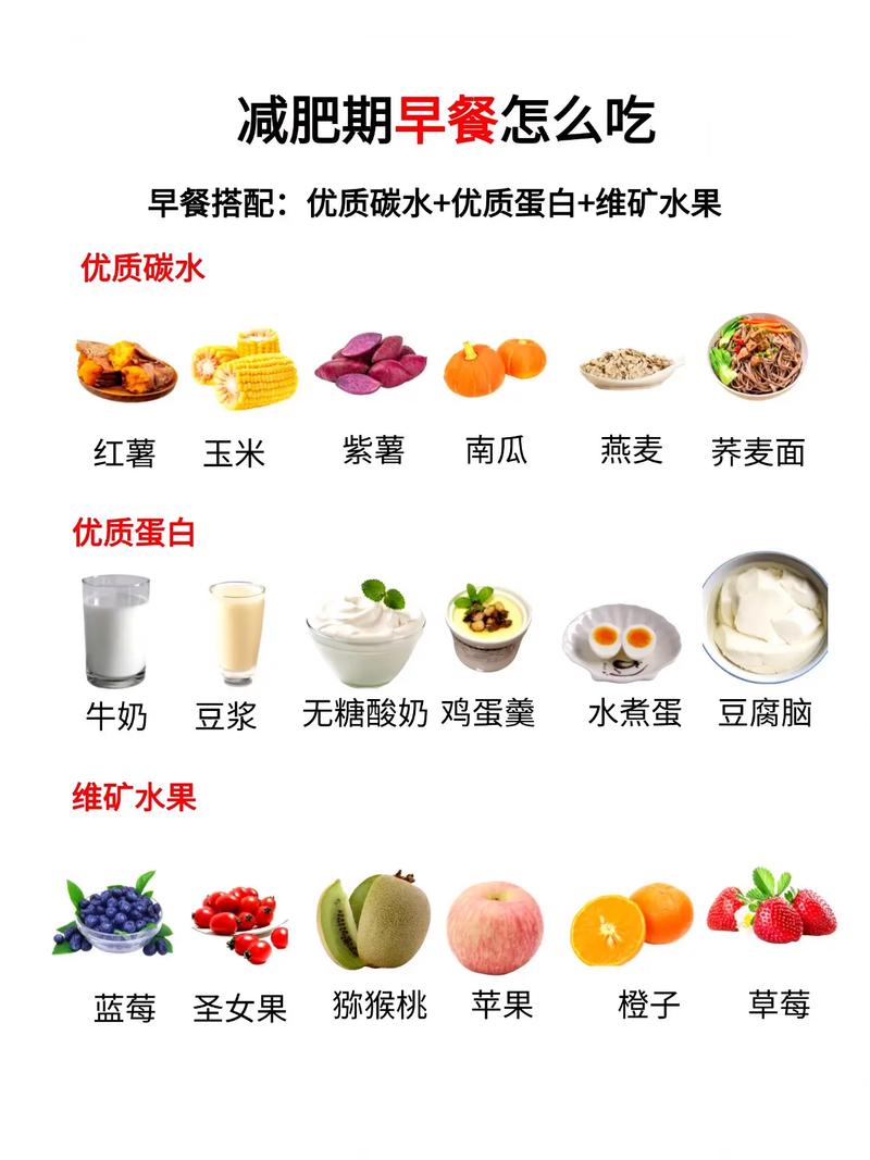 吃什么早晚饭能减肥