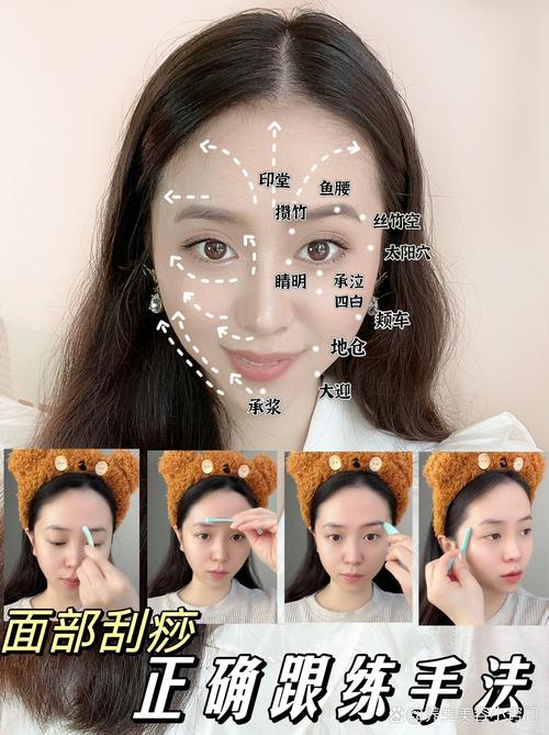 脸部刮痧有什么好处