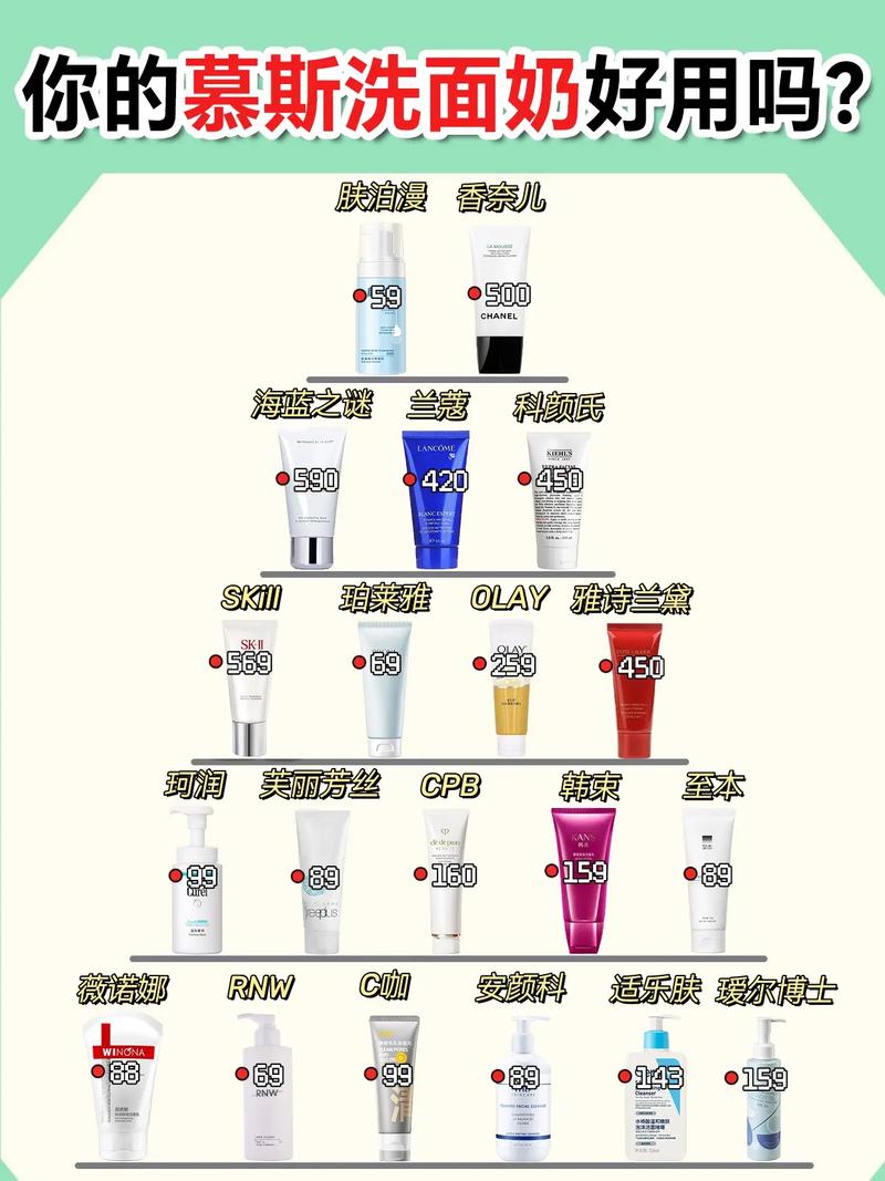 泡泡慕斯洗面奶怎么用