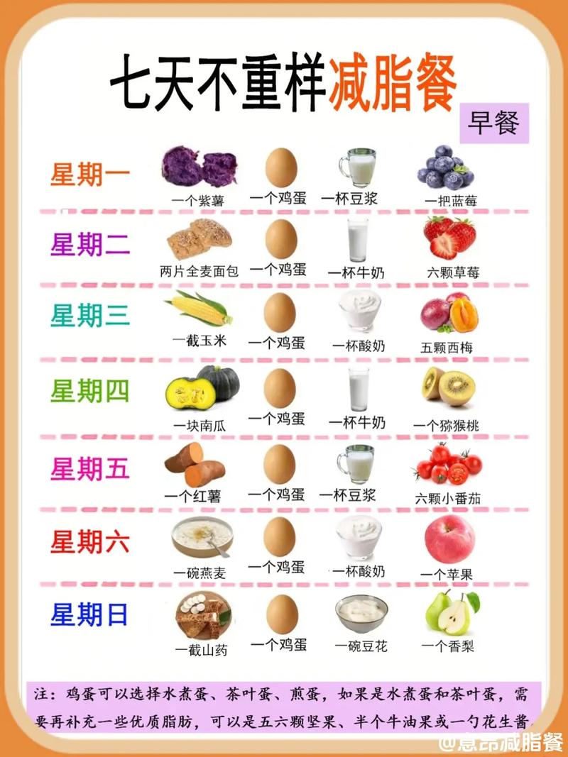 什么配减肥餐
