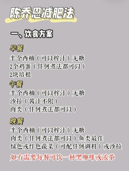 为什么西柚减肥法