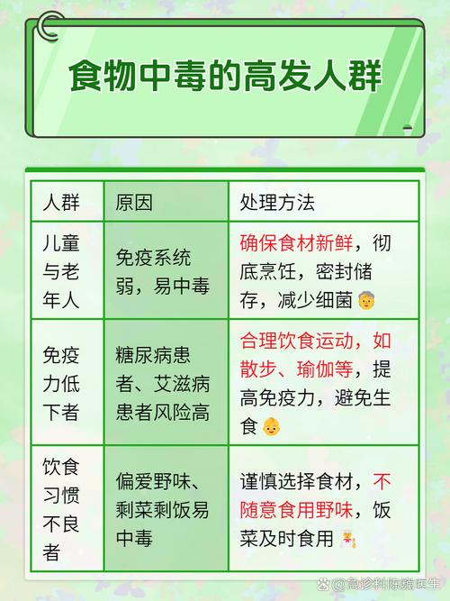 吃什么食物可以解毒