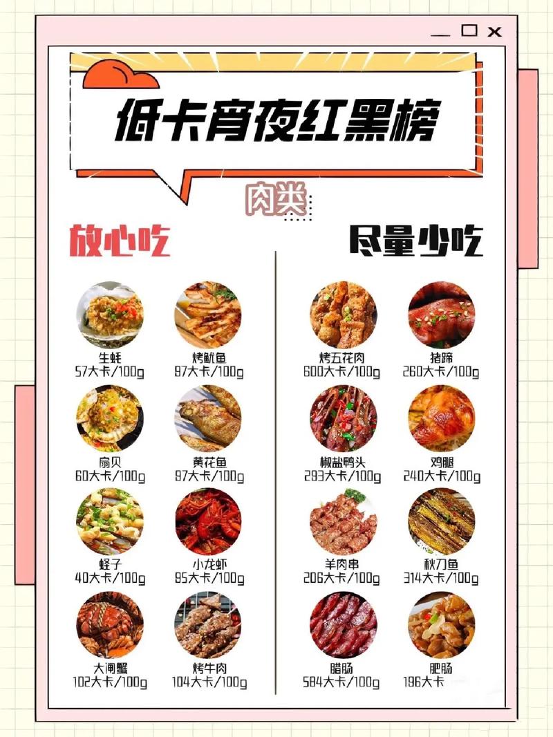 宵夜减肥吃什么不会长胖