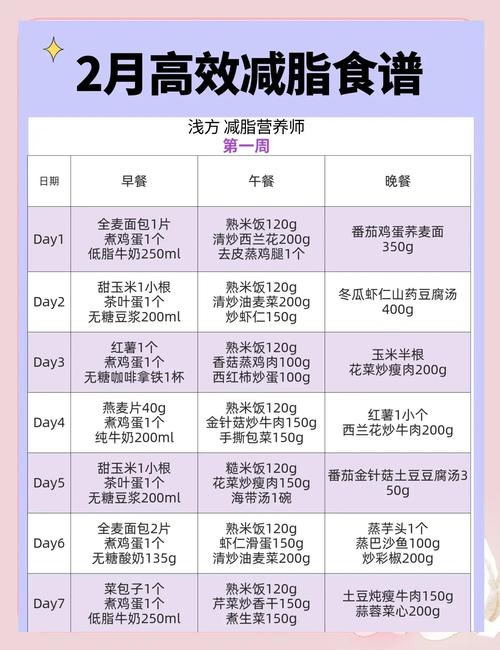男生肥胖夏天吃什么能减肥