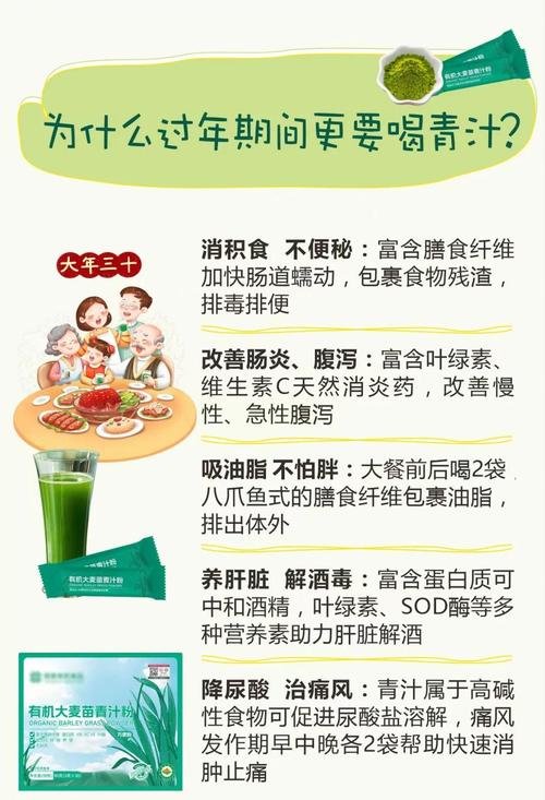什么时候喝青汁能够减肥