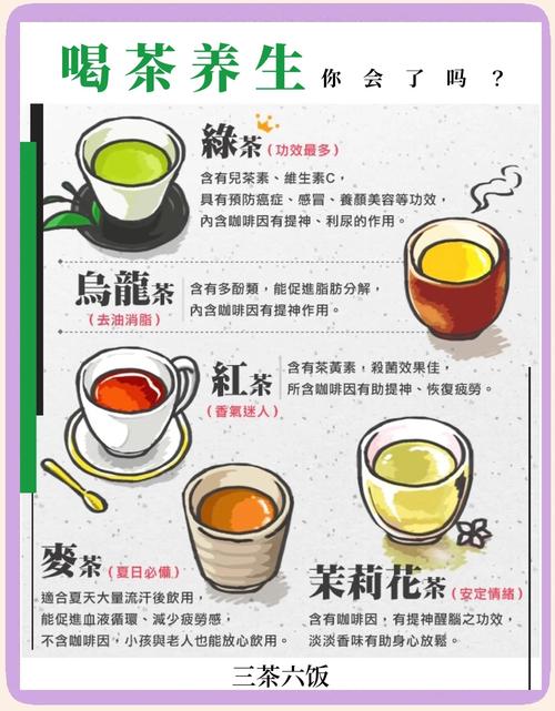 喝茶有什么好处有减肥效果吗