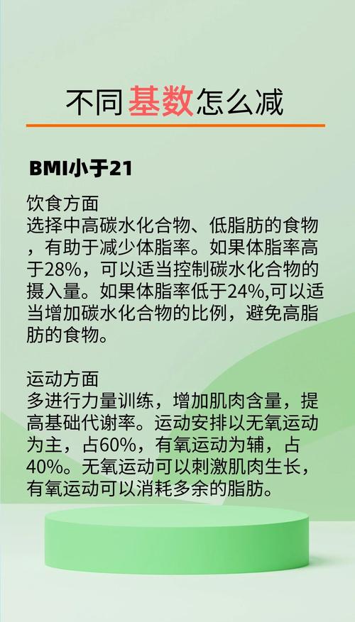 减肥和塑形主要有什么项目