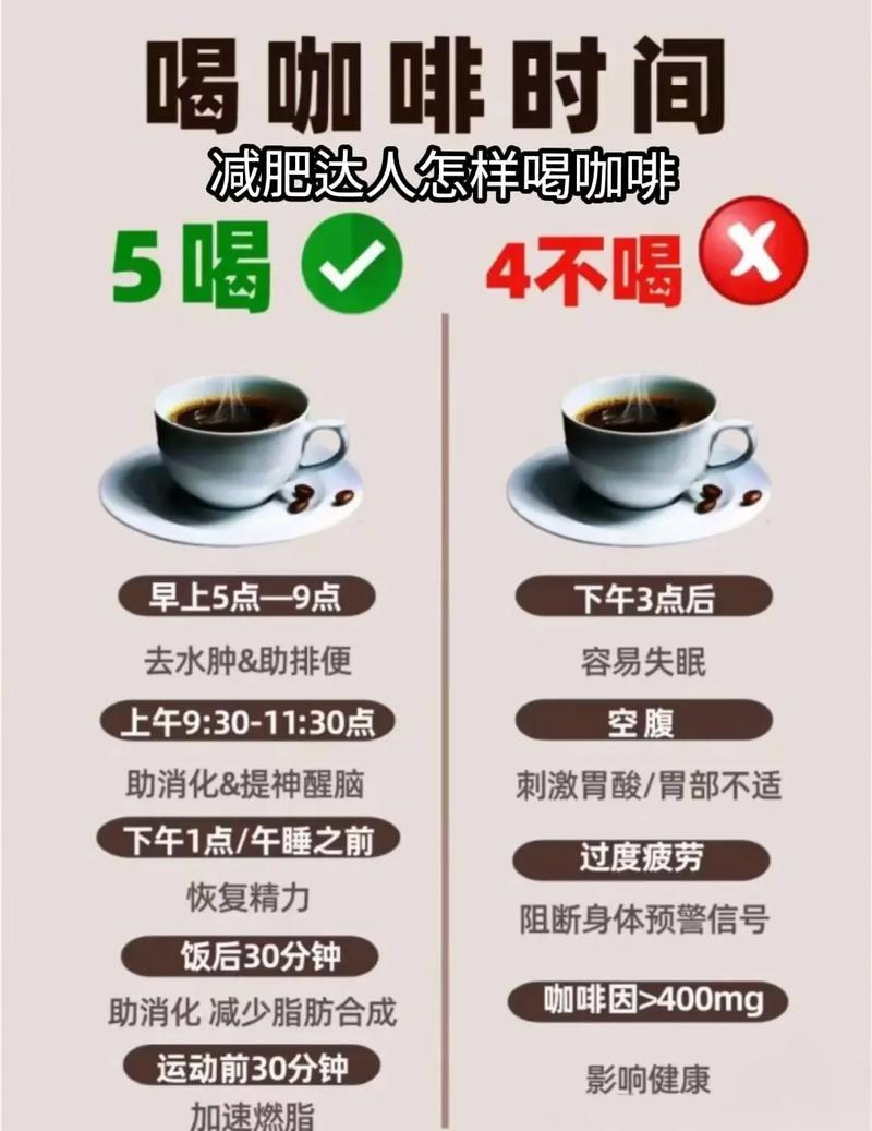 减肥什么时候喝黑咖啡