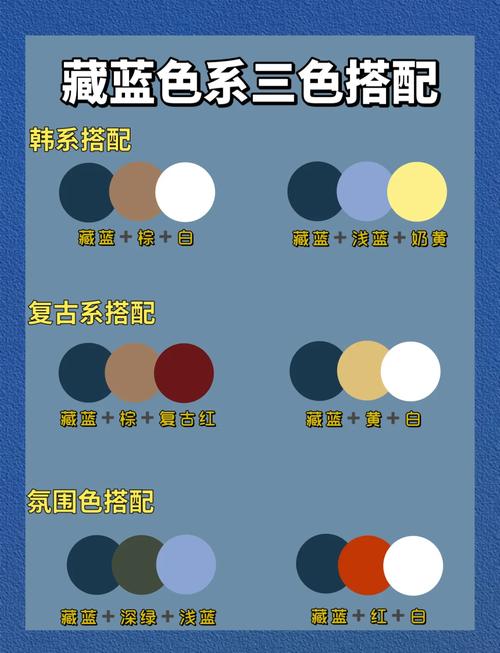 藏蓝色和什么颜色最搭