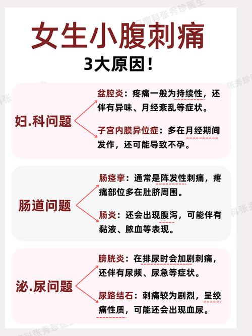 肚子抽痛是什么原因