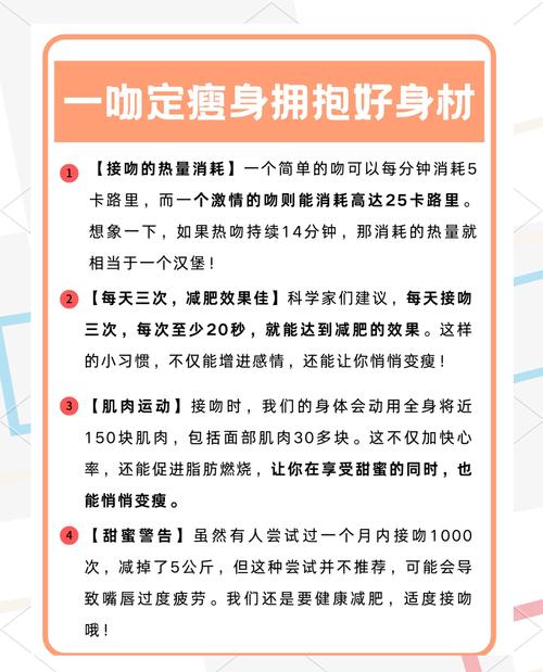 接吻可以减肥说的是什么吻
