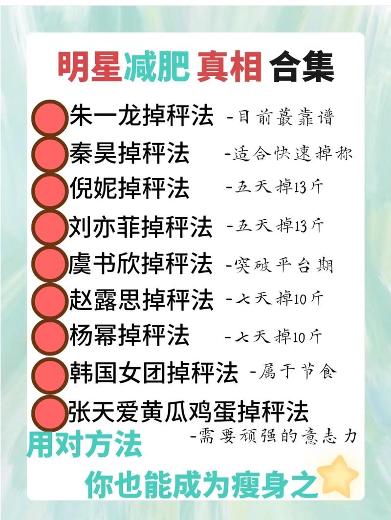 明星生完孩子吃什么减肥