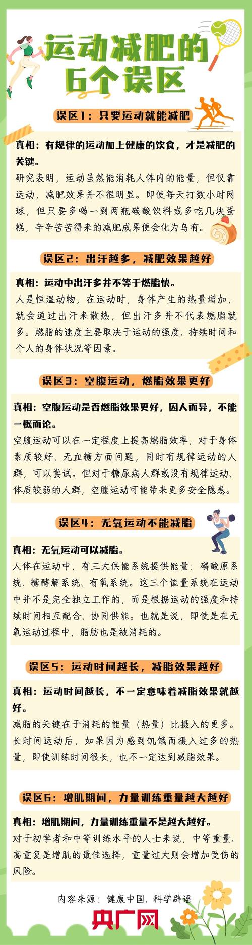 无氧运动为什么可以减肥