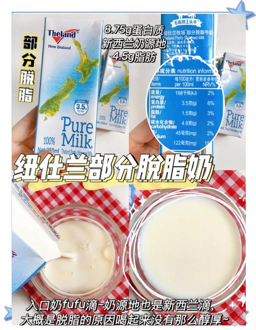 减肥没有脱脂奶用什么代替