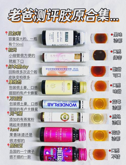 什么牌子的胶原蛋白好