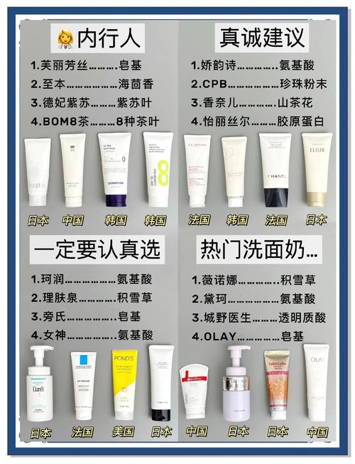 怎么选控油洗面奶