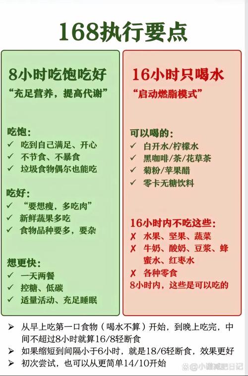 减肥注意什么才能减脂
