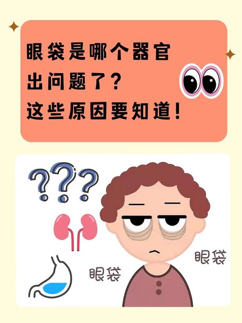 人为什么会有眼袋