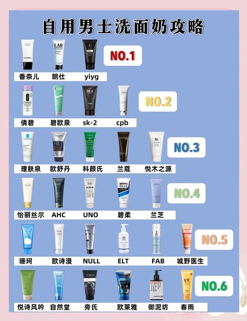 油皮肤怎么选洗面奶