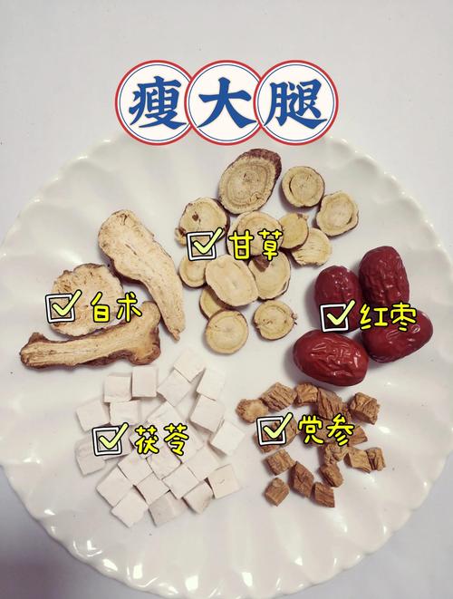 喝什么茶叶减肥效果好大腿粗