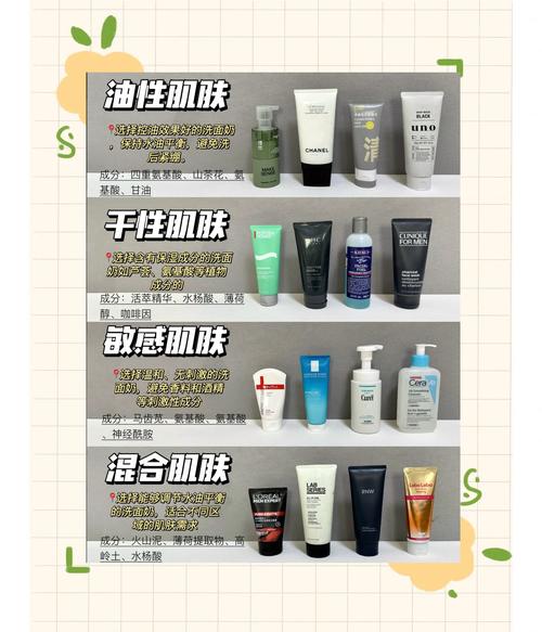 油性皮肤怎么使用洗面奶的