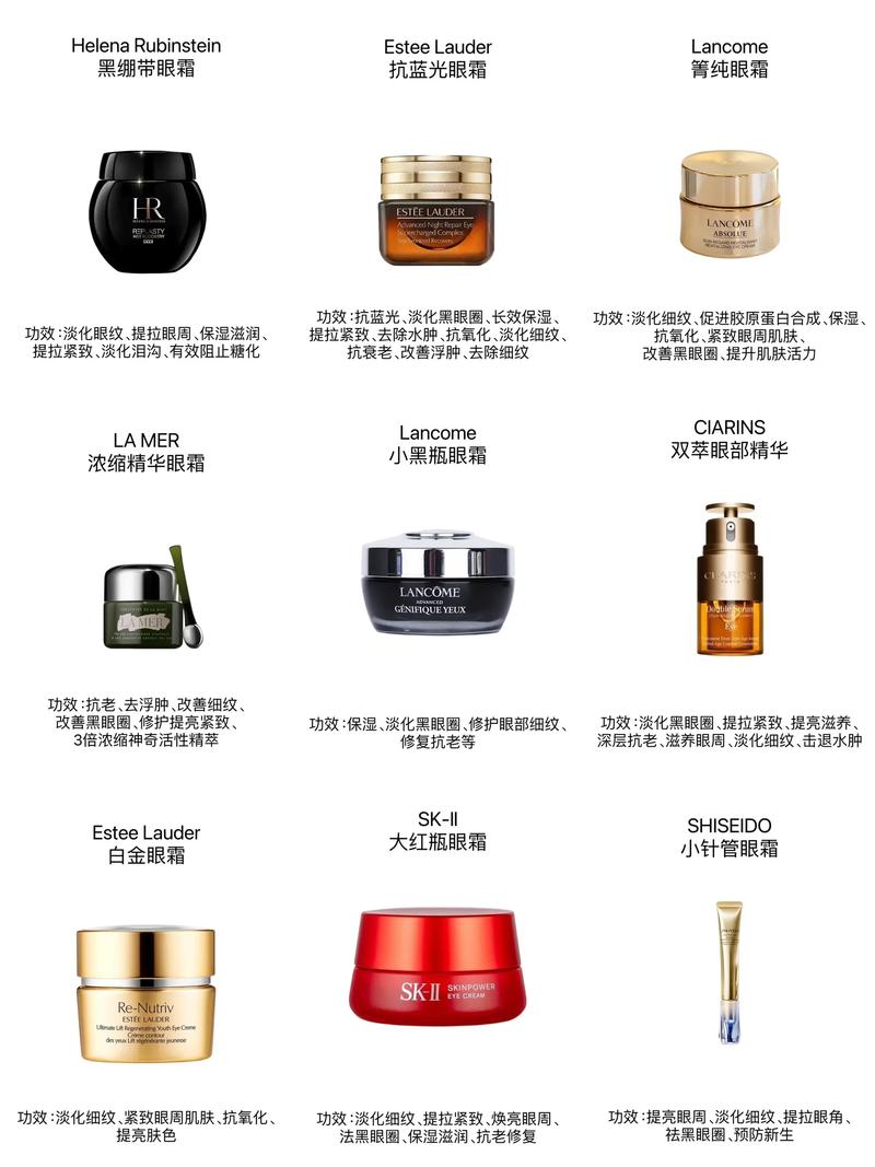 什么品牌的眼霜好用
