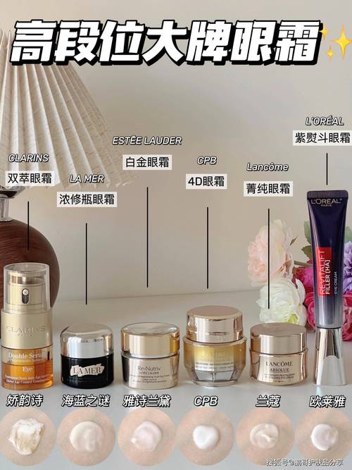 什么品牌的眼霜好用