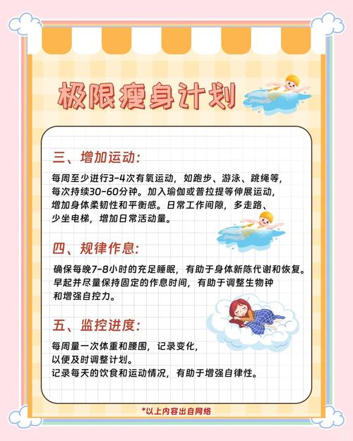 美容院为什么要增加减肥项目