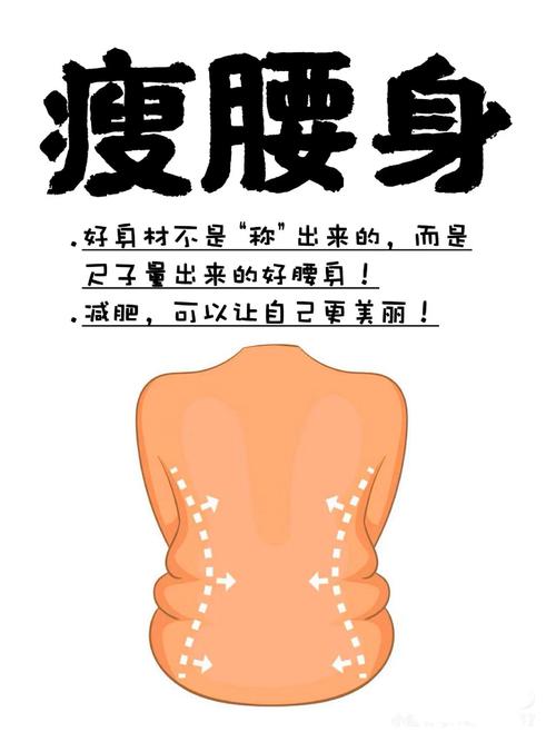 为什么减肥先瘦腰和肚子