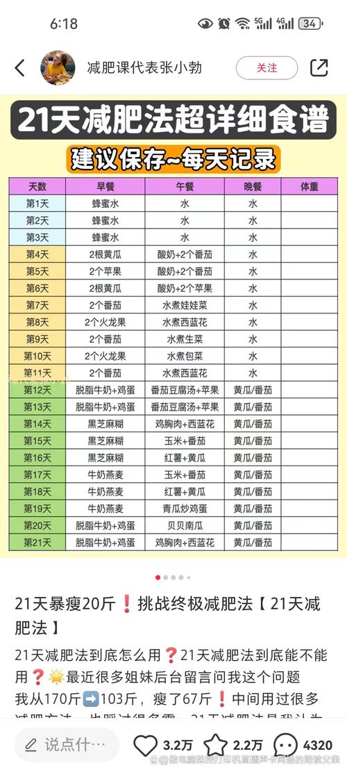 21天减肥法有什么需要注意的