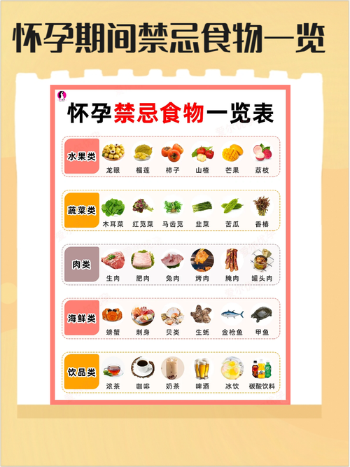 什么食物可以避孕
