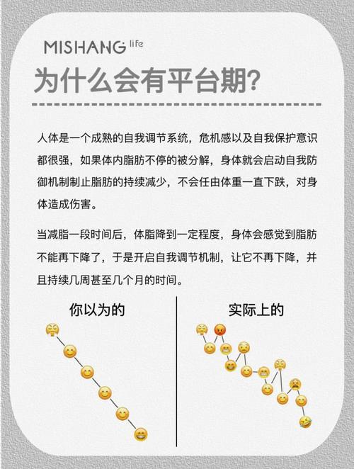 减肥去健身房做什么好