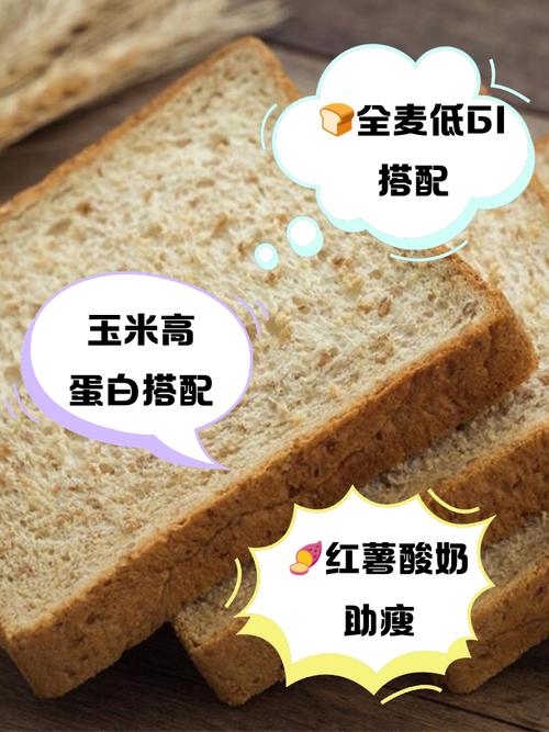 早上吃什么容易瘦