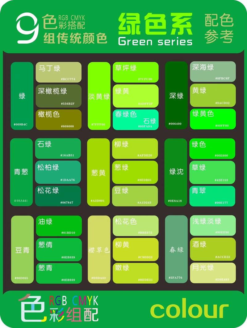 绿和什么颜色搭配