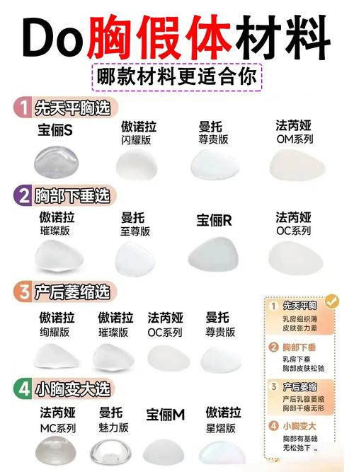 隆胸用的什么材料