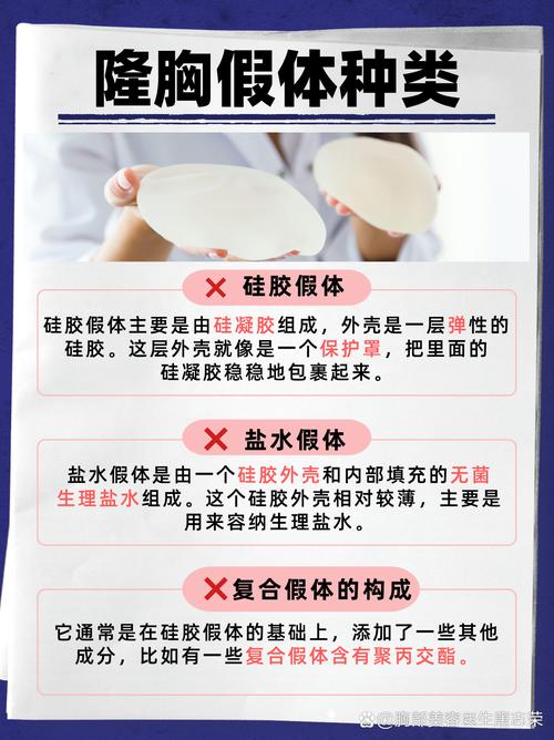 隆胸用的什么材料