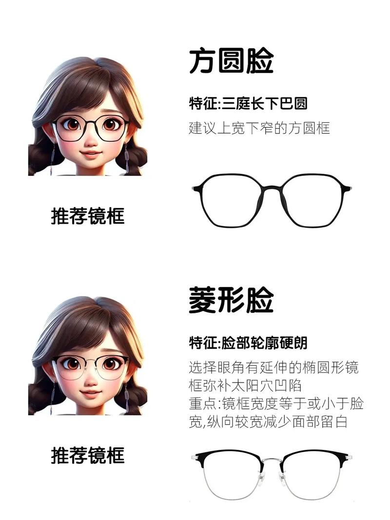 怎么选眼睛框颜色搭配