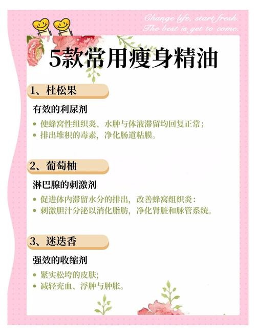 什么精油可以按摩减肥
