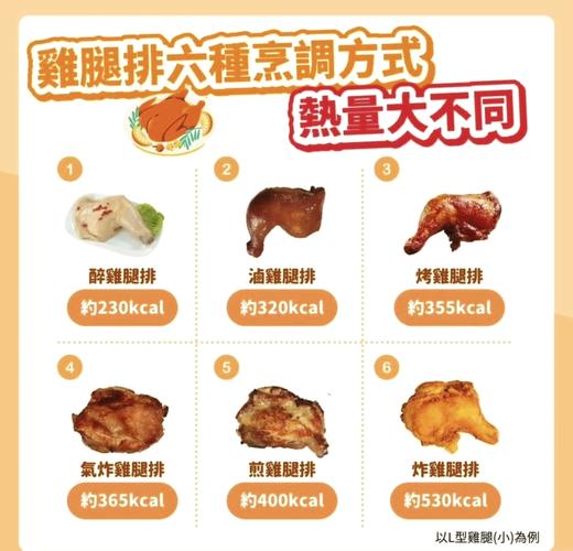 吃什么粗腿