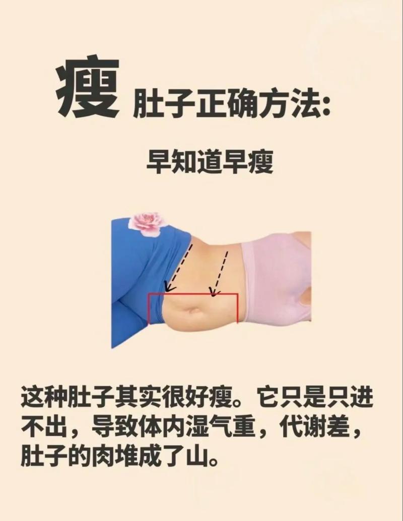 用什么办法让肚子减肥