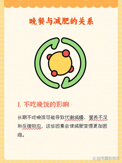 为什么不吃饭能减肥吗