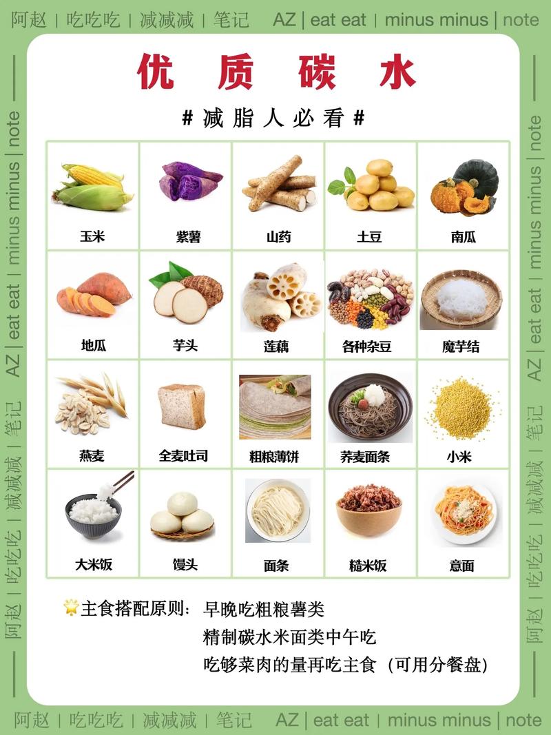 什么东西吃了不饿又减肥